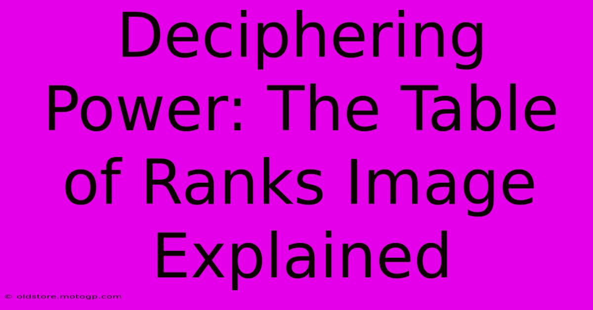 Deciphering Power: The Table Of Ranks Image Explained