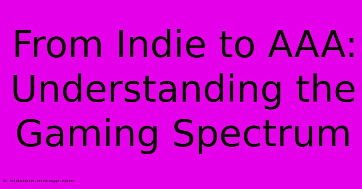 From Indie To AAA: Understanding The Gaming Spectrum