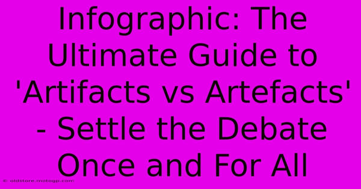 Infographic: The Ultimate Guide To 'Artifacts Vs Artefacts' - Settle The Debate Once And For All